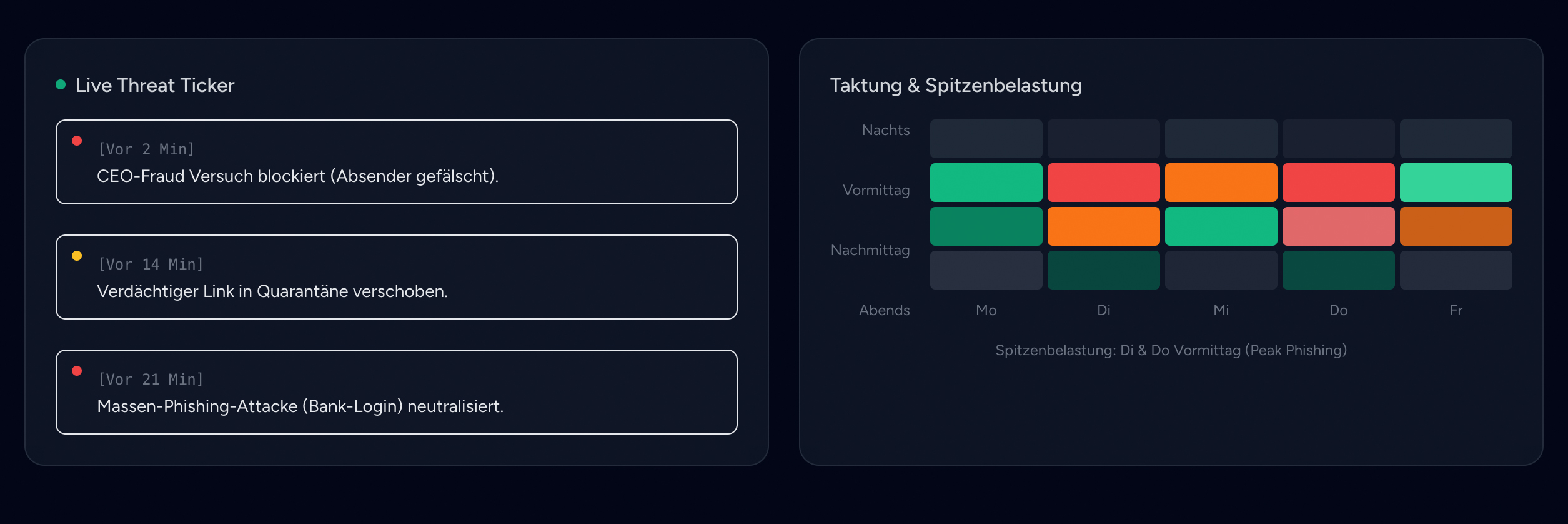 Quarantäne-Verwaltung